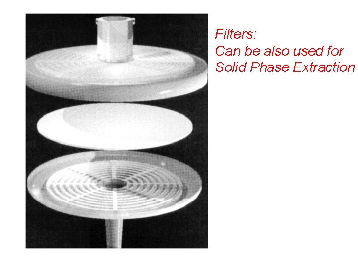 Filters: Can be also used for Solid Phase Extraction 