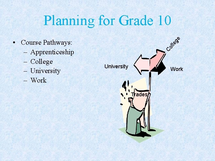 lle Co • Course Pathways: – Apprenticeship – College – University – Work ge