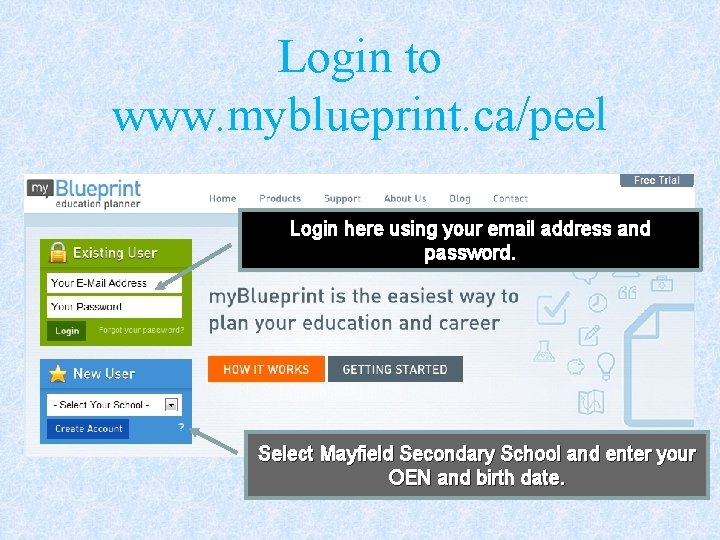 Login to www. myblueprint. ca/peel Login here using your email address and password. Select