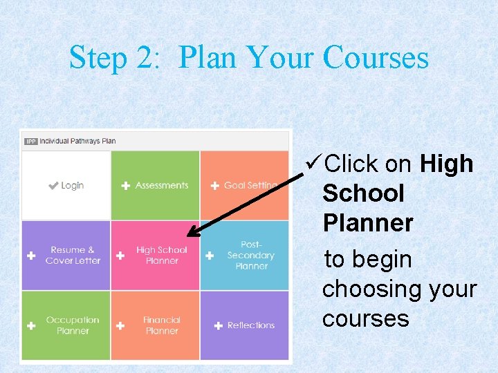 Step 2: Plan Your Courses Click on High School Planner to begin choosing your