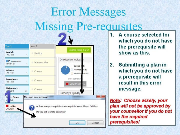 Error Messages Missing Pre-requisites 2 1 1. A course selected for which you do