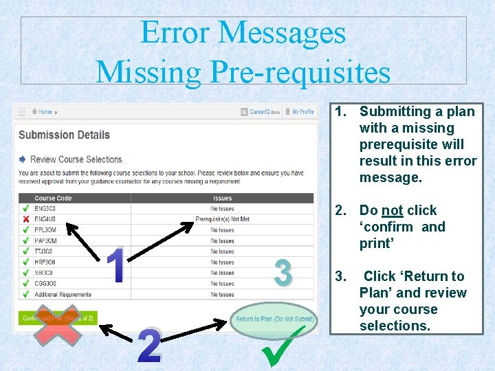 Error Messages Missing Pre-requisites 1. Submitting a plan with a missing prerequisite will result