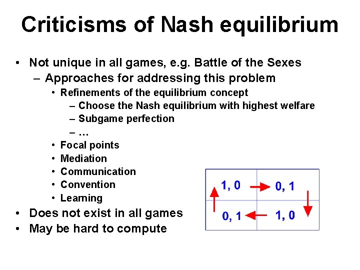 Criticisms of Nash equilibrium • Not unique in all games, e. g. Battle of