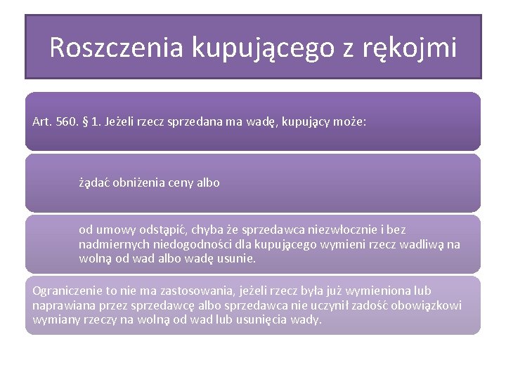 Roszczenia kupującego z rękojmi Art. 560. § 1. Jez eli rzecz sprzedana ma wade