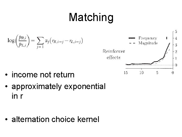 Matching • income not return • approximately exponential in r • alternation choice kernel