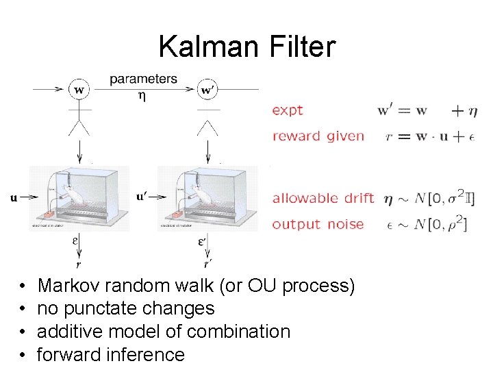Kalman Filter • • Markov random walk (or OU process) no punctate changes additive