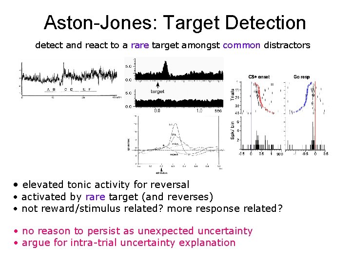 Aston-Jones: Target Detection detect and react to a rare target amongst common distractors •