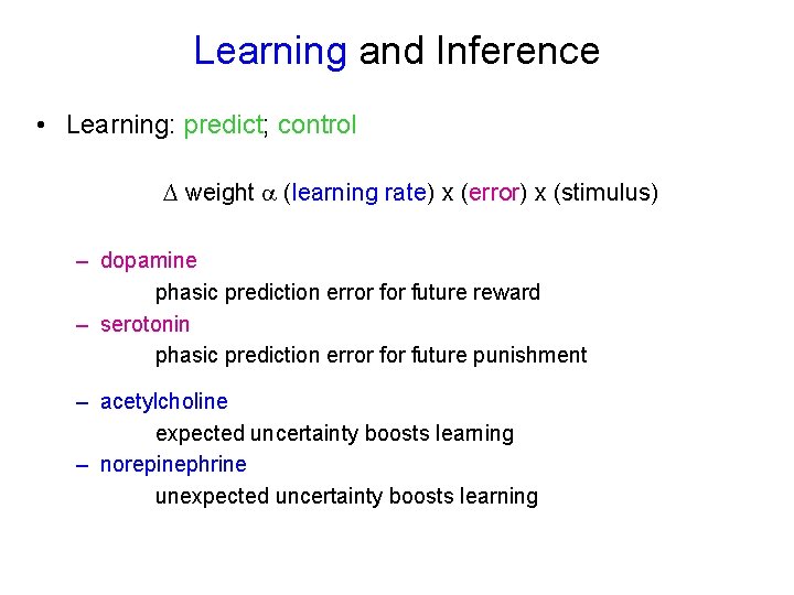 Learning and Inference • Learning: predict; control ∆ weight (learning rate) x (error) x