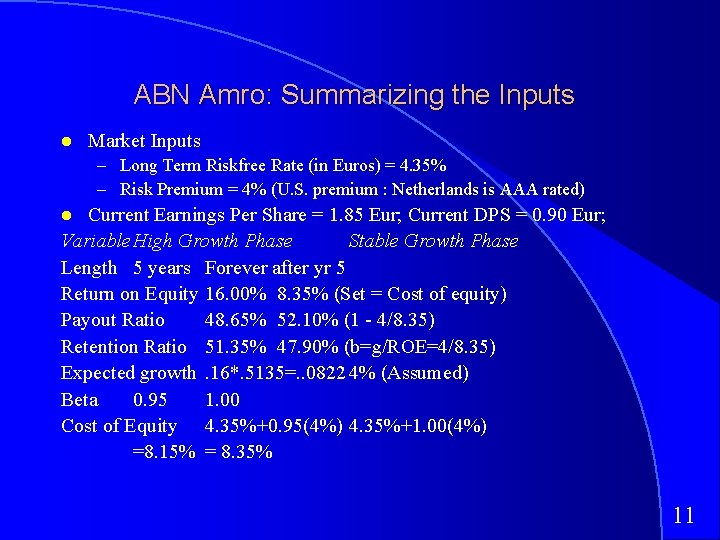 ABN Amro: Summarizing the Inputs Market Inputs – Long Term Riskfree Rate (in Euros)