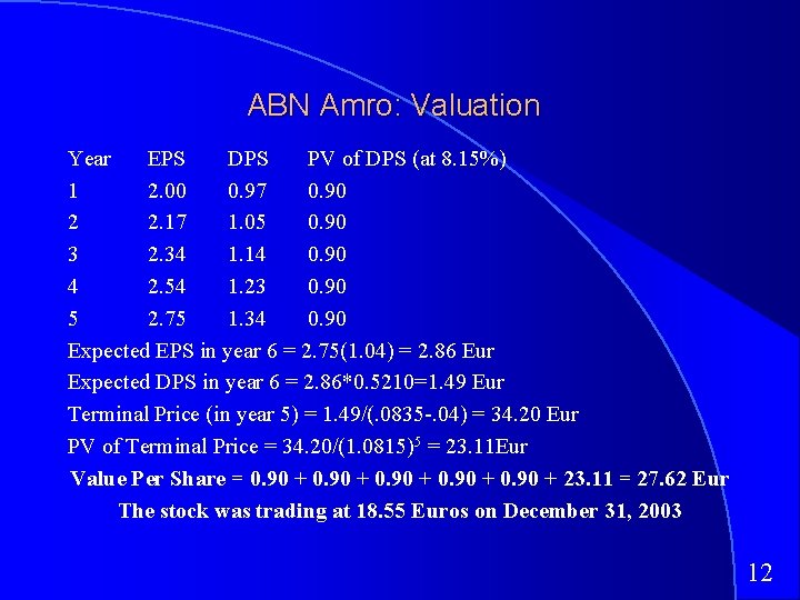ABN Amro: Valuation Year EPS DPS PV of DPS (at 8. 15%) 1 2.