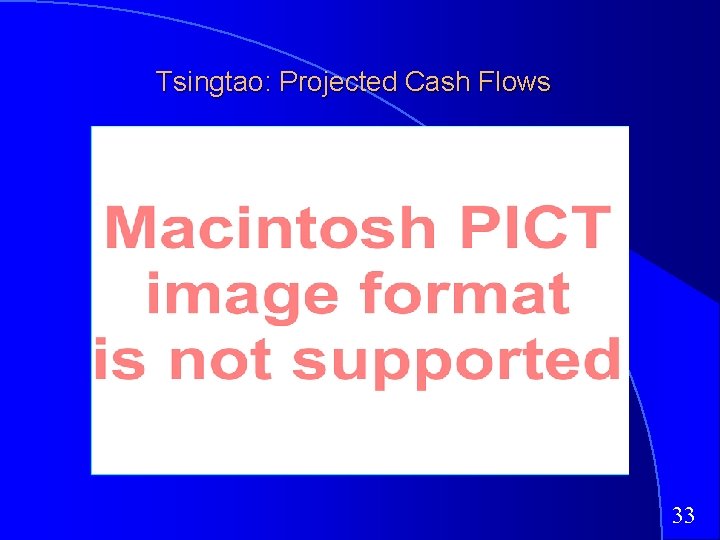 Tsingtao: Projected Cash Flows 33 
