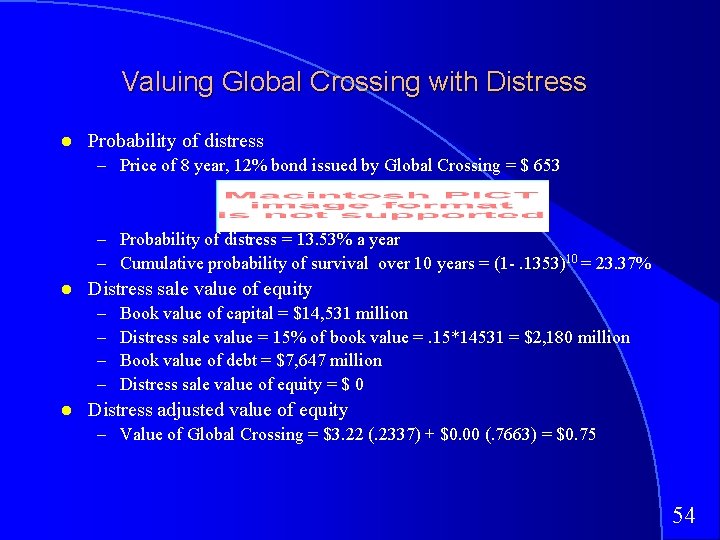 Valuing Global Crossing with Distress Probability of distress – Price of 8 year, 12%