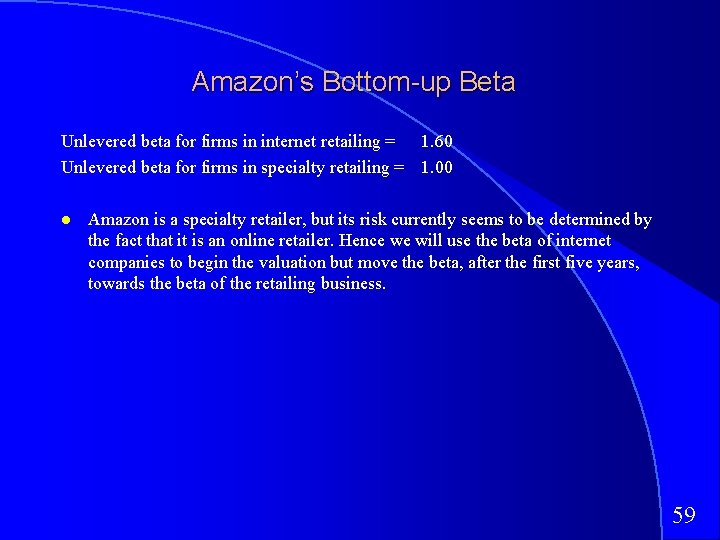 Amazon’s Bottom-up Beta Unlevered beta for firms in internet retailing = 1. 60 Unlevered