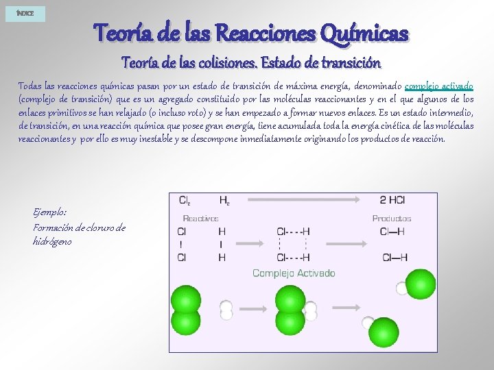 ÍNDICE Teoría de las Reacciones Químicas Teoría de las colisiones. Estado de transición Todas