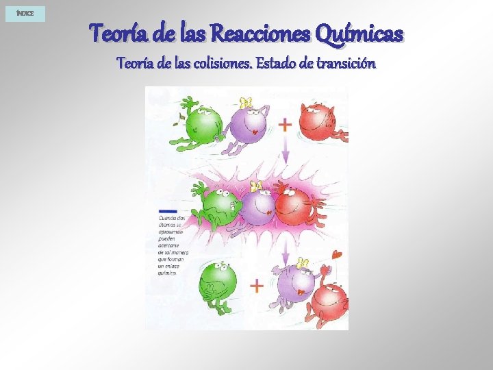 ÍNDICE Teoría de las Reacciones Químicas Teoría de las colisiones. Estado de transición 