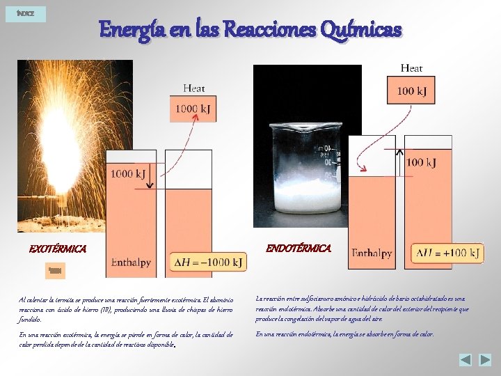 ÍNDICE Energía en las Reacciones Químicas EXOTÉRMICA ENDOTÉRMICA Al calentar la termita se produce