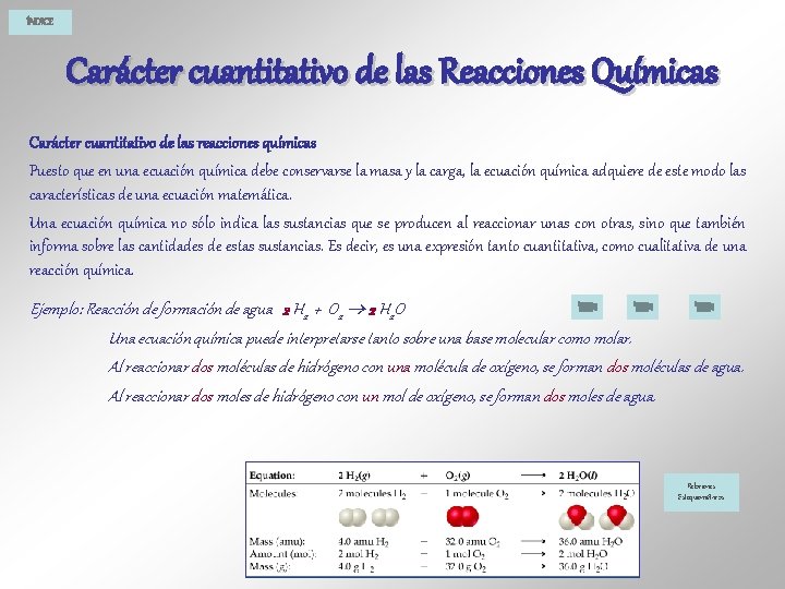 ÍNDICE Carácter cuantitativo de las Reacciones Químicas Carácter cuantitativo de las reacciones químicas Puesto