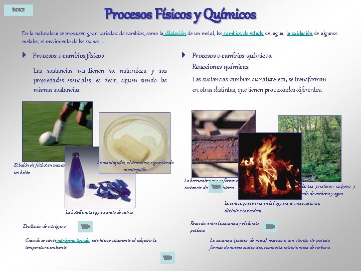 Procesos Físicos y Químicos ÍNDICE En la naturaleza se producen gran variedad de cambios,