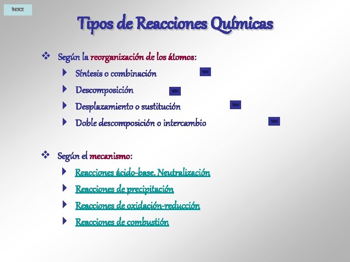 ÍNDICE Tipos de Reacciones Químicas v Según la reorganización de los átomos: 4 Síntesis