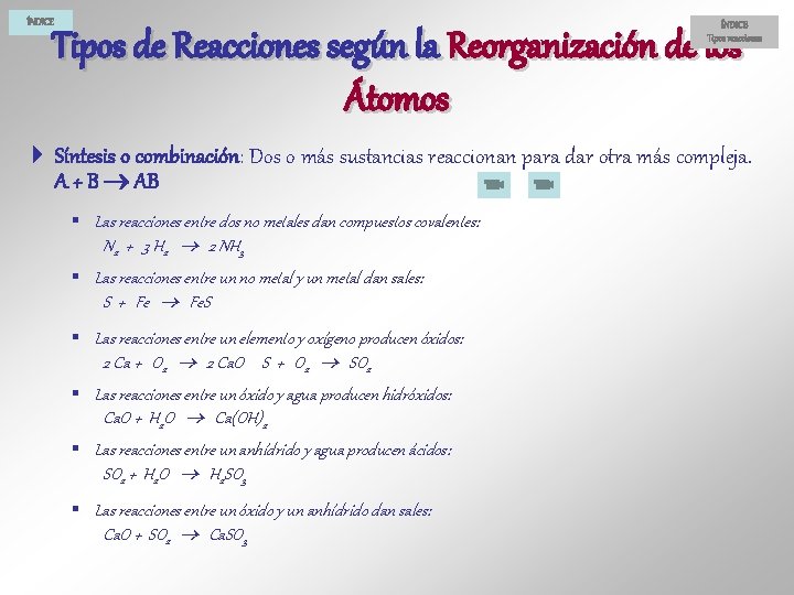 ÍNDICE Tipos reacciones Tipos de Reacciones según la Reorganización de los Átomos 4 Síntesis
