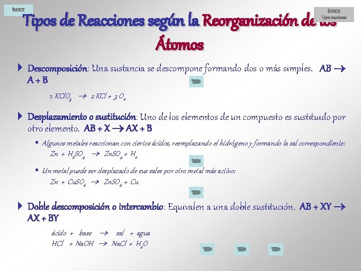 ÍNDICE Tipos reacciones Tipos de Reacciones según la Reorganización de los Átomos 4 Descomposición: