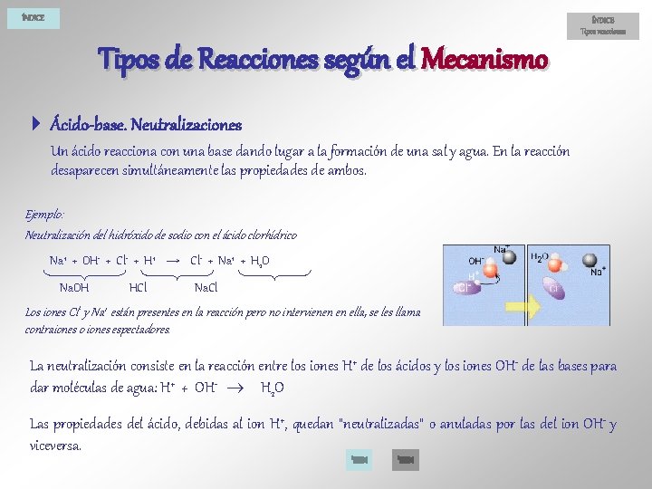 ÍNDICE Tipos reacciones Tipos de Reacciones según el Mecanismo 4 Ácido-base. Neutralizaciones Un ácido