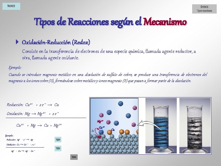 ÍNDICE Tipos reacciones Tipos de Reacciones según el Mecanismo 4 Oxidación-Reducción (Redox) Consiste en