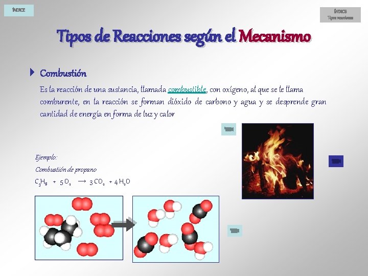 ÍNDICE Tipos reacciones Tipos de Reacciones según el Mecanismo 4 Combustión Es la reacción