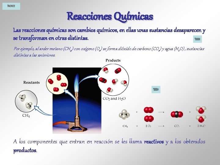 ÍNDICE Reacciones Químicas Las reacciones químicas son cambios químicos, en ellas unas sustancias desaparecen