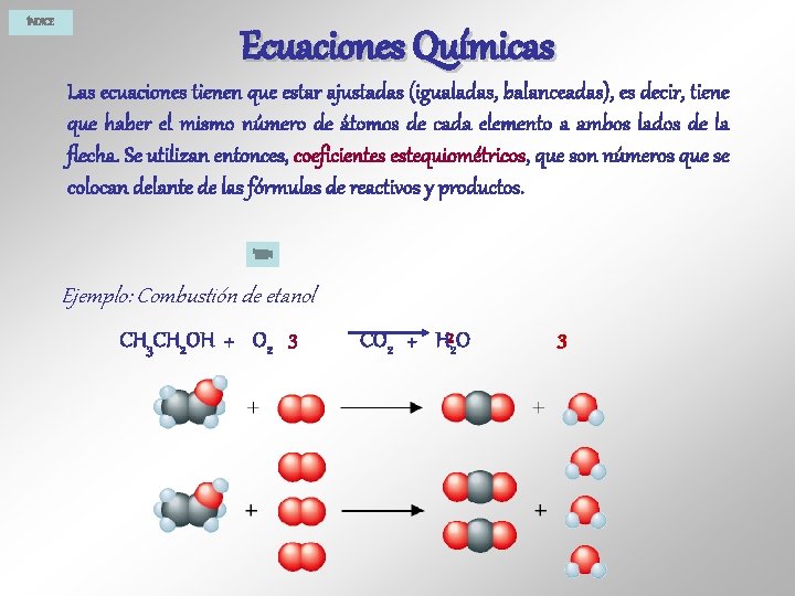 ÍNDICE Ecuaciones Químicas Las ecuaciones tienen que estar ajustadas (igualadas, balanceadas), es decir, tiene