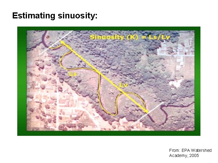 Estimating sinuosity: From: EPA Watershed Academy, 2005 