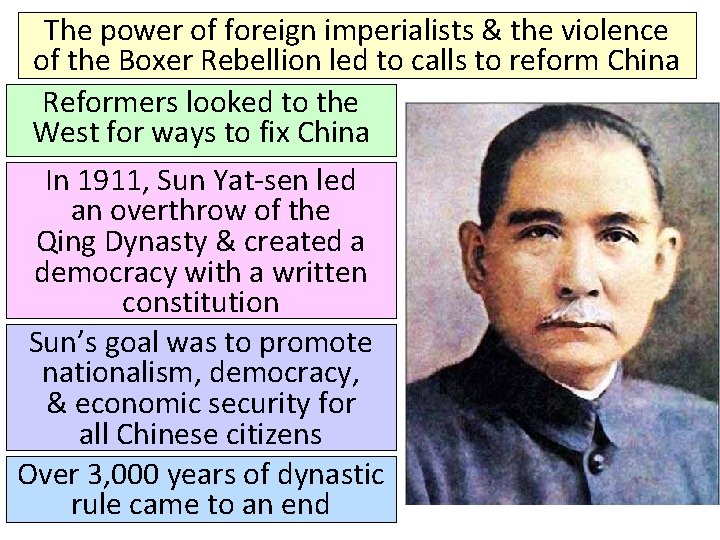 The power of foreign imperialists & the violence of the Boxer Rebellion led to