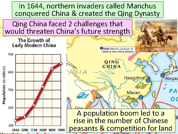 In 1644, northern invaders called Manchus conquered China & created the Qing Dynasty Qing