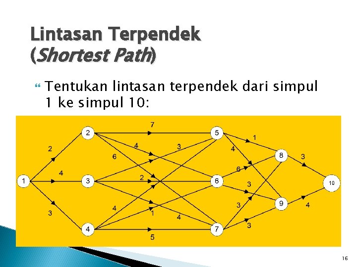 Lintasan Terpendek (Shortest Path) Tentukan lintasan terpendek dari simpul 1 ke simpul 10: 16