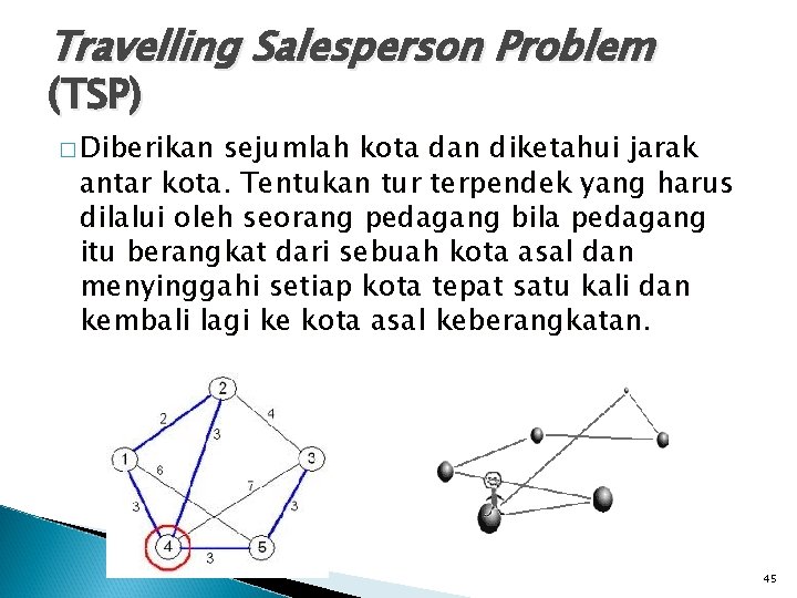 Travelling Salesperson Problem (TSP) � Diberikan sejumlah kota dan diketahui jarak antar kota. Tentukan