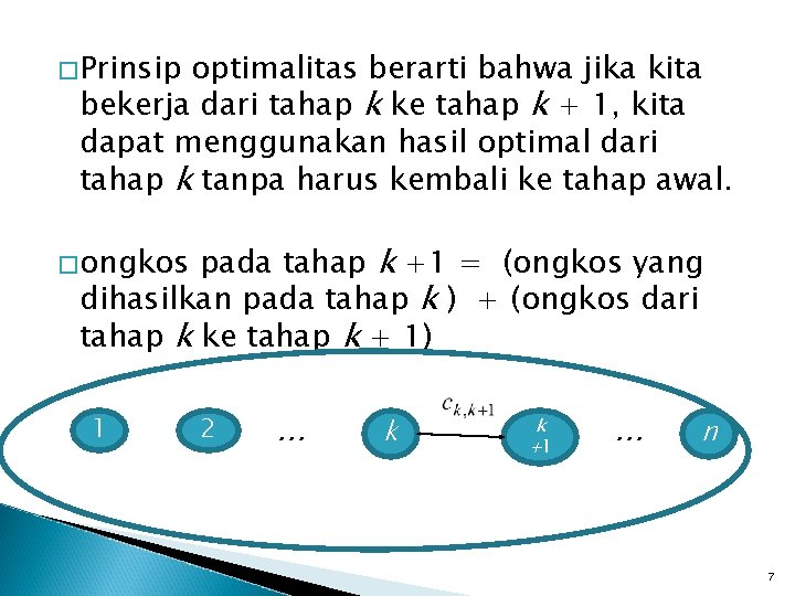 �Prinsip optimalitas berarti bahwa jika kita bekerja dari tahap k ke tahap k +