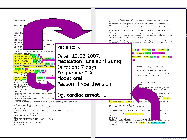 Patient: X Date: 12. 02. 2007. Medication: Enalapril 20 mg Duration: 7 days Frequency: