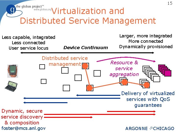 Virtualization and Distributed Service Management Less capable, integrated Less connected User service locus Device