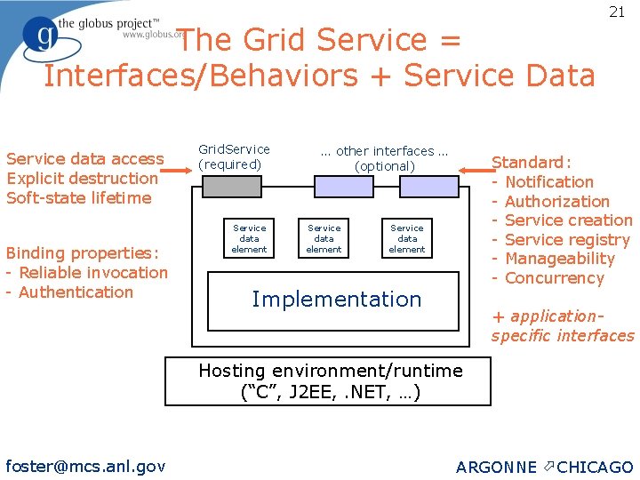 The Grid Service = Interfaces/Behaviors + Service Data Service data access Explicit destruction Soft-state