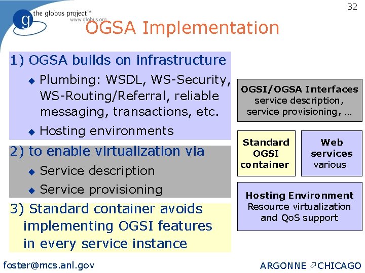 32 OGSA Implementation 1) OGSA builds on infrastructure u u Plumbing: WSDL, WS-Security, WS-Routing/Referral,