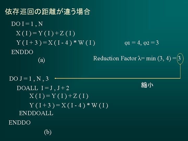 依存巡回の距離が違う場合 DO I = 1 , N X(I)=Y(I)+Z(I) Y(I+3)=X(I-4)*W(I) φ1 = 4, φ2 =