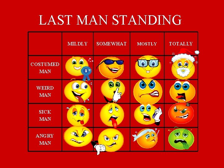 LAST MAN STANDING COSTUMED MAN WEIRD MAN SICK MAN ANGRY MAN MILDLY SOMEWHAT MOSTLY