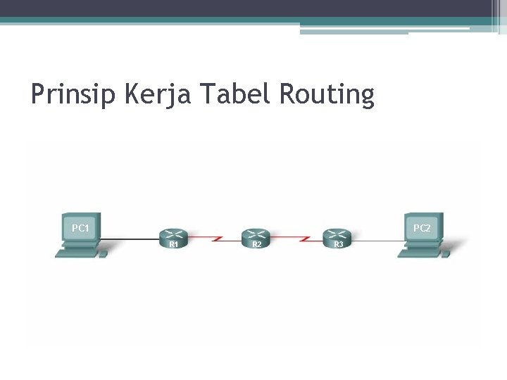 Prinsip Kerja Tabel Routing 