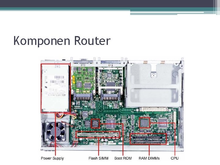 Komponen Router 