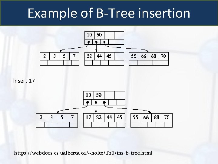 Example of B-Tree insertion Insert 17 https: //webdocs. ualberta. ca/~holte/T 26/ins-b-tree. html 