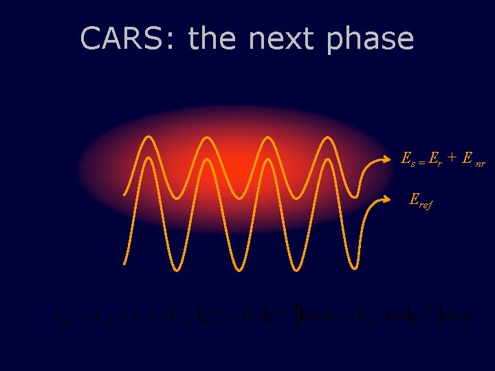 CARS: the next phase Es = Er + E nr Eref 