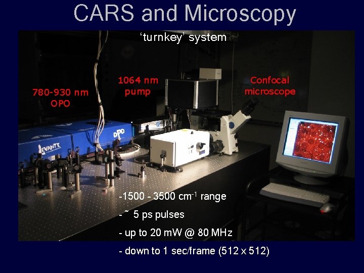 CARS and Microscopy ‘turnkey’ system 780 -930 nm OPO 1064 nm pump Confocal microscope