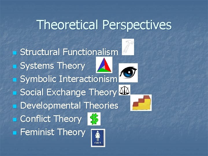 Theoretical Perspectives n n n n Structural Functionalism Systems Theory Symbolic Interactionism Social Exchange