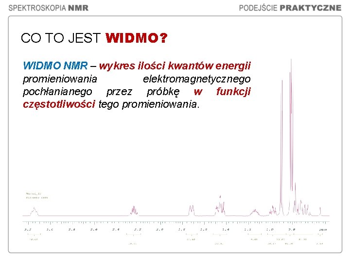 CO TO JEST WIDMO? WIDMO NMR – wykres ilości kwantów energii promieniowania elektromagnetycznego pochłanianego CO TO JEST WIDMO? WIDMO NMR – wykres ilości kwantów energii promieniowania elektromagnetycznego pochłanianego