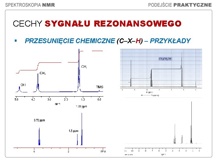 CECHY SYGNAŁU REZONANSOWEGO § PRZESUNIĘCIE CHEMICZNE (C–X–H) – PRZYKŁADY CECHY SYGNAŁU REZONANSOWEGO § PRZESUNIĘCIE CHEMICZNE (C–X–H) – PRZYKŁADY